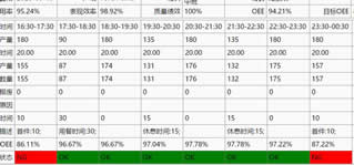 車間報工系統