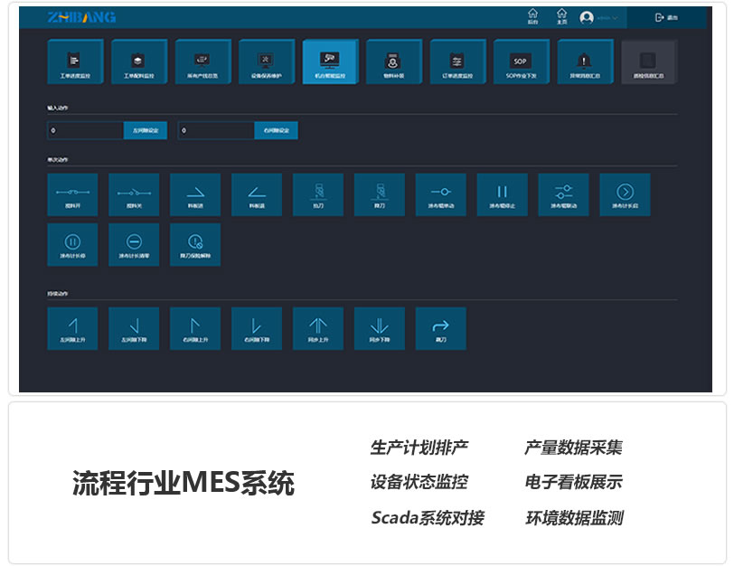 自動化流程產線MES